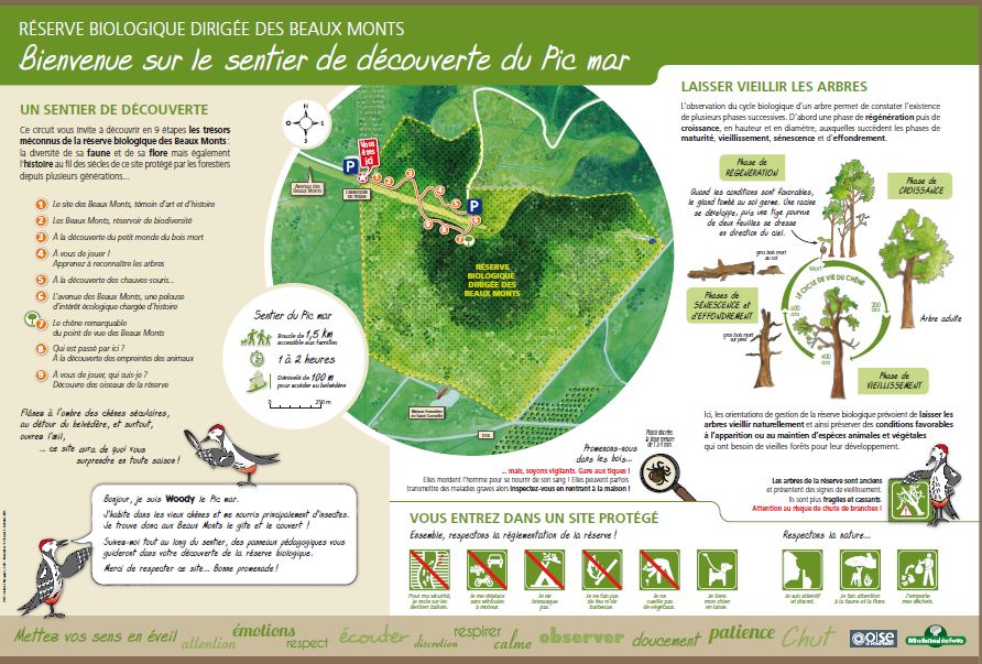 Panneau de l'ONF disponible sur le site www.oisetourisme.com